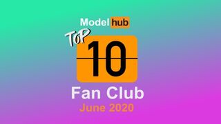 Pornhub Model Program Top Fan Clubs of June 2020